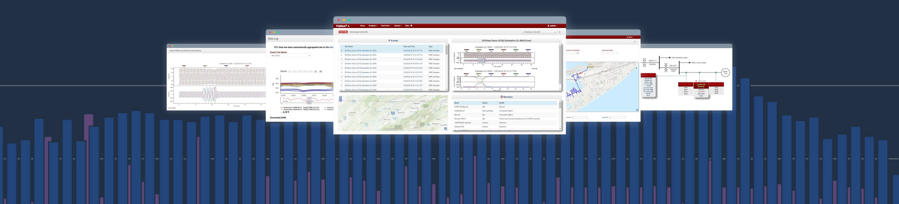 PQView data concentrator and analyzer.