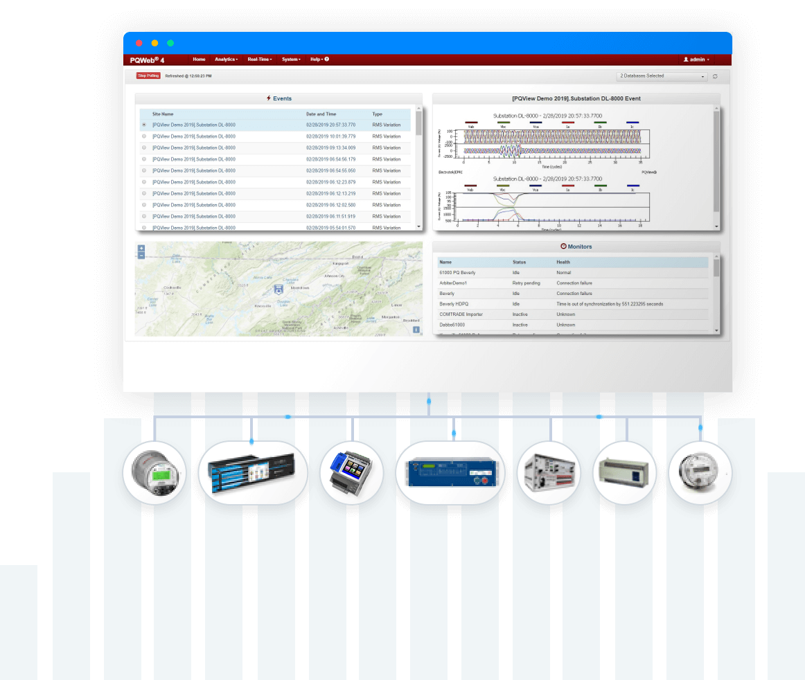 PQView monitoring UI