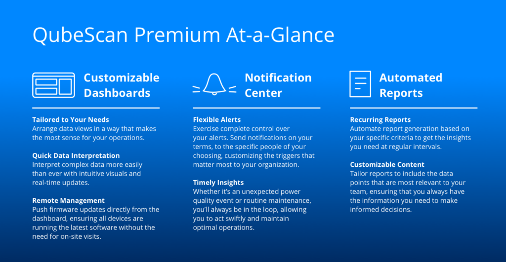 Details of qubescan premium.