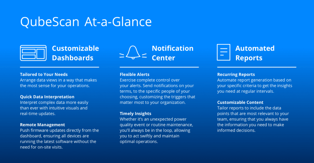 Details of qubescan