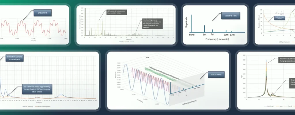 Powerside's insights on harmonic distortions during a webinar.
